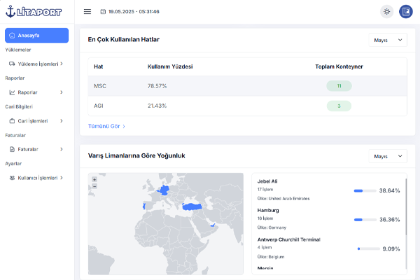 Litaport%20Lojistik%20Takip%20&%20Yönetim%20Yazılımı